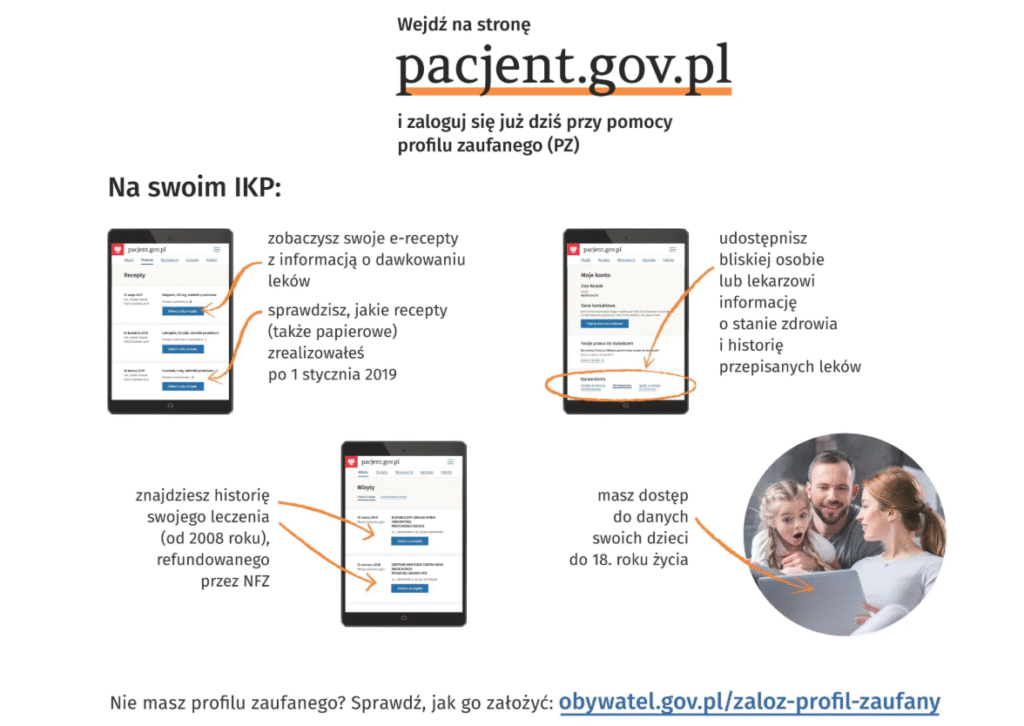 Program moje zdroiwe